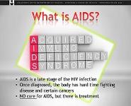 HIV and AIDS PowerPoint Presentation