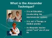 About the Alexander Technique