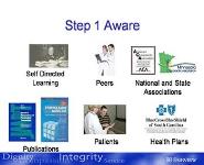 Evidence-Based Health Care in Chiropractic Practice-A Clinicians Perspective PowerPoint Presentation