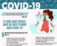 All you need to know about COVID-19 if you have heart disease PowerPoint Presentation Notes