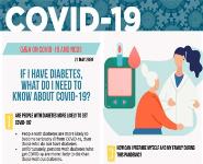 All you need to know about COVID-19 if you have diabetes PowerPoint Presentation Notes