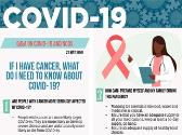 All you need to know about COVID-19 if you have Cancer