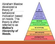 Holistic Care PowerPoint Presentation