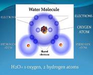 Supramolecular Chemistry and Homeopathy PowerPoint Presentation Notes