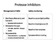 Toxicities Linked to ARVs PowerPoint Presentation