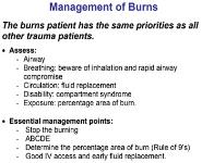Burn Management Medical Notes