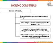 Pediatric Asthma  PowerPoint Presentation Notes