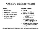 Paediatric Asthma