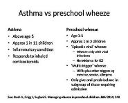 Paediatric Asthma PowerPoint Presentation Notes
