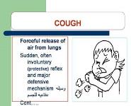 Treatment of cough PowerPoint Presentation