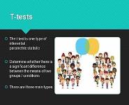 Parametric Testing PowerPoint Presentation