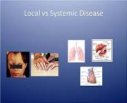 Scleroderma and the Kidney PowerPoint Presentation Notes