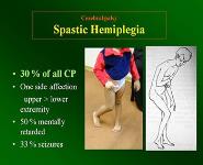 Cerebral Palsy concepts and current views PowerPoint Presentation