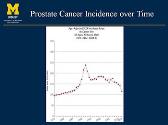 Prostate Cancer Screening in the Post-USPSTF Era