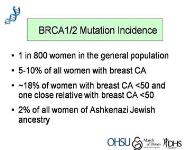 Familial Cancer Risk Assessment: Breast and Ovarian Cancer PowerPoint Presentation Notes