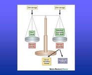 DNA repair PowerPoint Presentation Notes