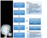 Cone Beam Computed Tomography PowerPoint Presentation