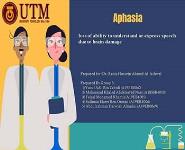 Aphasia PowerPoint Presentation