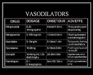 Hypertensive Emergencies PowerPoint Presentation