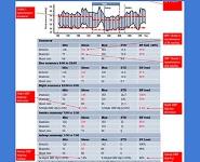 Blood Pressure Variability: The Good And The Bad PowerPoint Presentation Notes