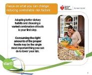 Eating for a Heart-Healthy Lifestyle PowerPoint Presentation