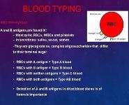 Blood Group PowerPoint Presentation