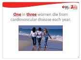 Women and Heart Disease