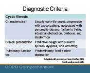 COPD: Differential Diagnosis PowerPoint Presentation
