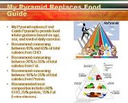 Nutrition for Exercise and Sport PowerPoint Presentation