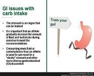 SPORTS NUTRITION FOR ENDURANCE ATHLETES PowerPoint Presentation