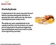 Sports Nutrition PowerPoint Presentation