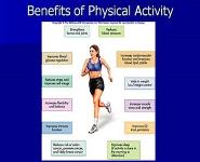 Nutrition Fitness and Sports PowerPoint Presentation