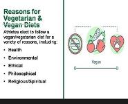 VEGETARIAN AND VEGAN DIETS FOR ATHLETES PowerPoint Presentation