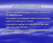 Dehydration PowerPoint Presentation Notes