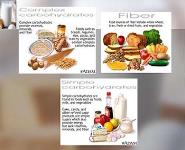 Basic Human Needs - Nutrition PowerPoint Presentation Notes