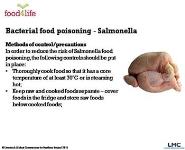 Food Poisoning PowerPoint Presentation Notes