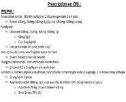 Prescription en ORL Medical Notes