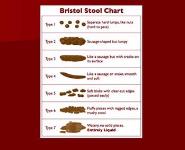 DIARRHEA PowerPoint Presentation