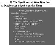 Common Voice Disorders PowerPoint Presentation