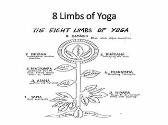 YOGA for Wellness-Gentle Yoga Practice