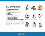 Influenza - Protecting Yourself PowerPoint Presentation