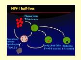 Viral Pathogenesis - An Overview