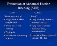 Menstrual Disorders PowerPoint Presentation