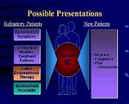 Overview of Interstitial Cystitis for the Primary Care Physician PowerPoint Presentation