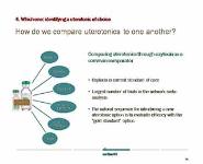 WHO Recommendations Uterotonics for the Prevention of Postpartum Haemorrhage PowerPoint Presentation