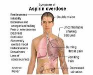 COX inhibitors PowerPoint Presentation