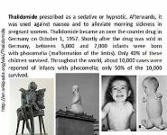 Factors Modifying Drug Actions and Effects PowerPoint Presentation