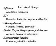 Anti-infective Agents PowerPoint Presentation Notes