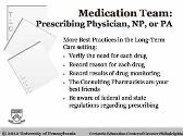 When Wrong Things Happen with Medications-Risk and Prevention
