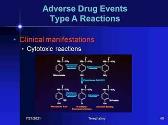 ADVERSE DRUG EVENTS